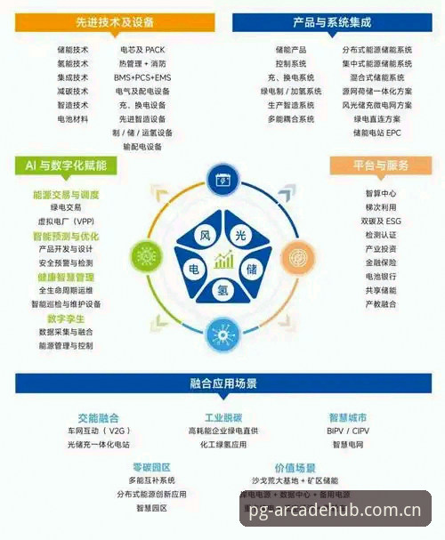 2026PG电子游戏官网实用指南：行业趋势与玩家必备知识